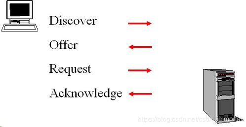 网络技术 连接世界的无形桥梁